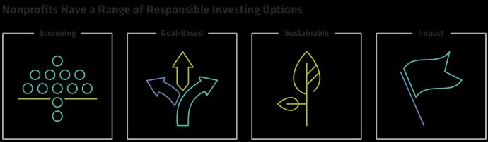 Nonprofits Have a Range of Responsible Investing Options
